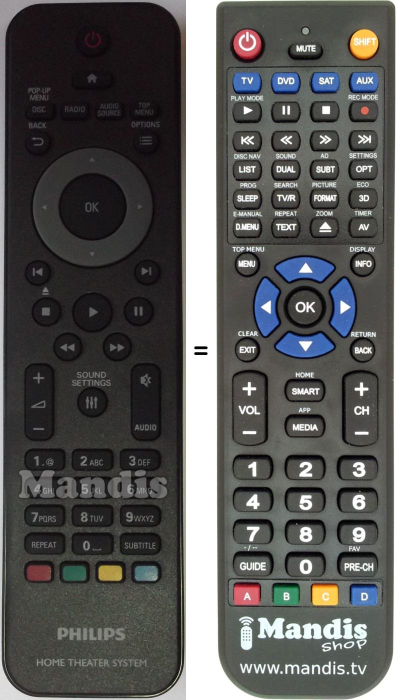 Replacement remote control Philips 996510047053