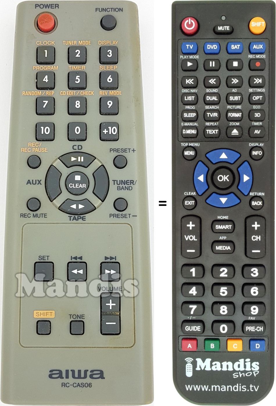 Replacement remote control RC-CAS06