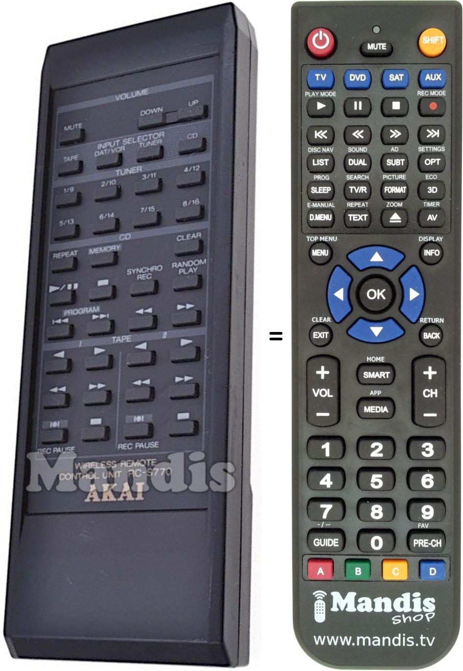 Replacement remote control RC-S770
