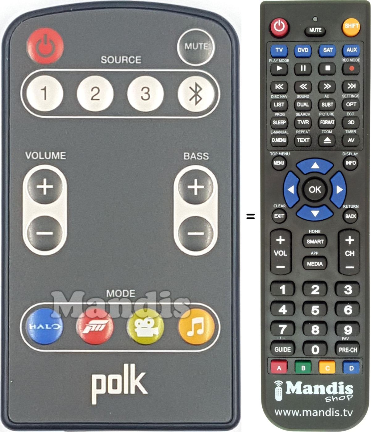 Replacement remote control RE1910-1