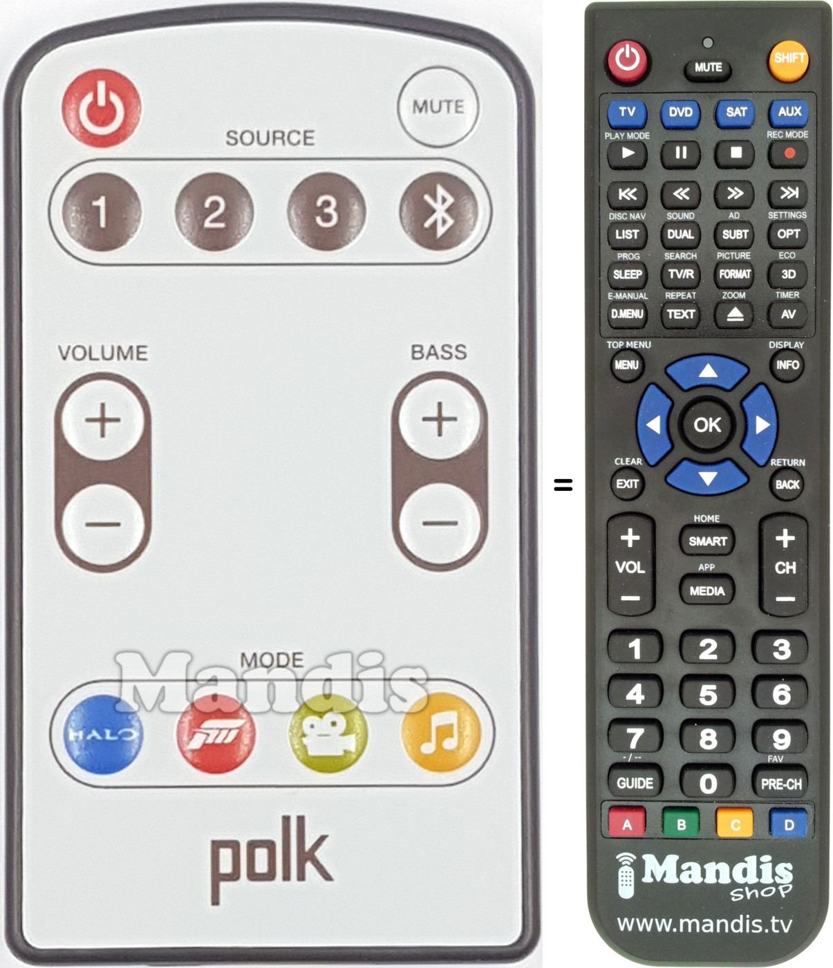 Replacement remote control RE1911-1