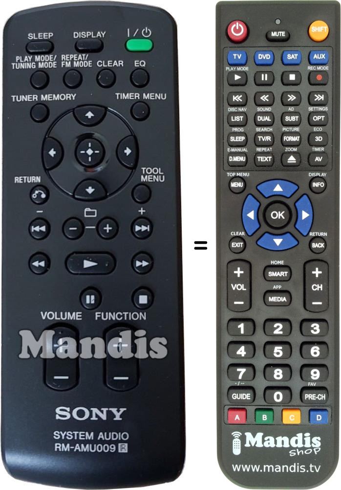 Replacement remote control Sony RM-AMU009