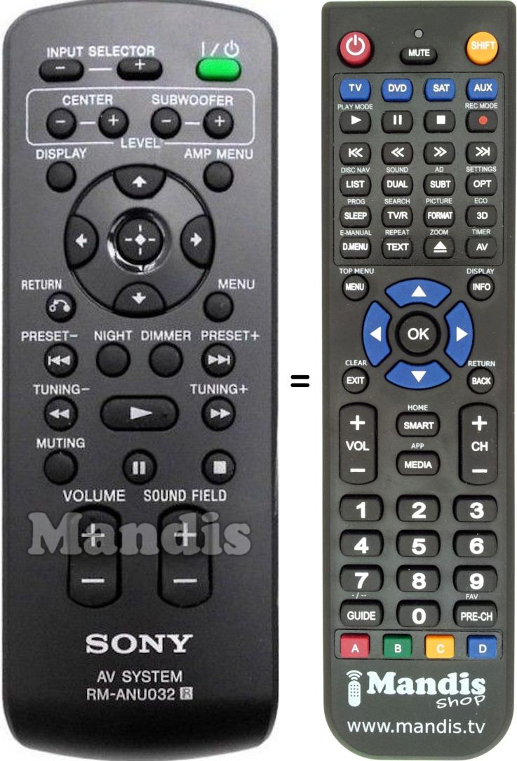Gleichwertige Fernbedienung Sony RM-ANU 032