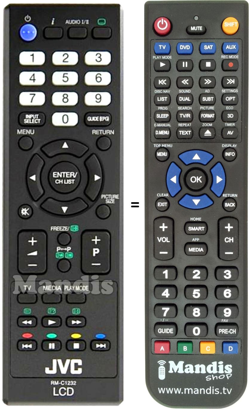 Replacement remote control JVC RM-C 1232