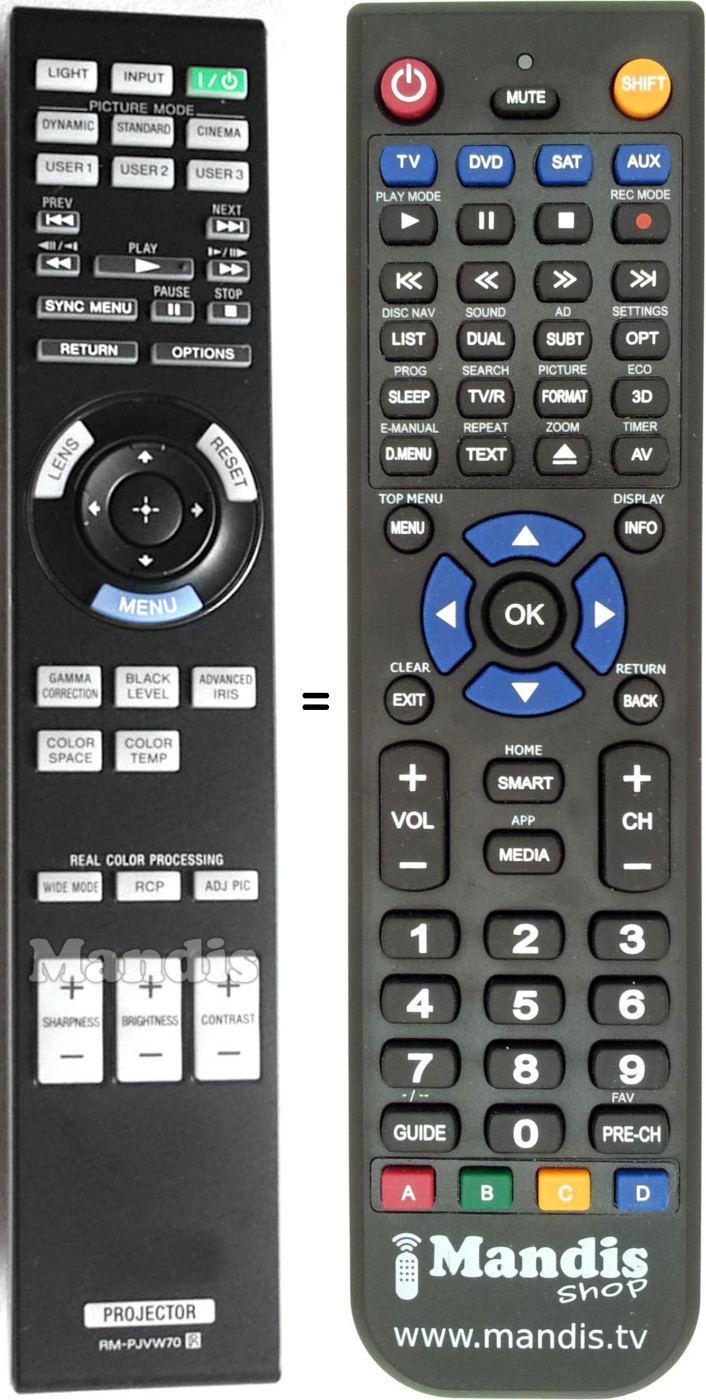 Replacement remote control Sony RM-PJVW70
