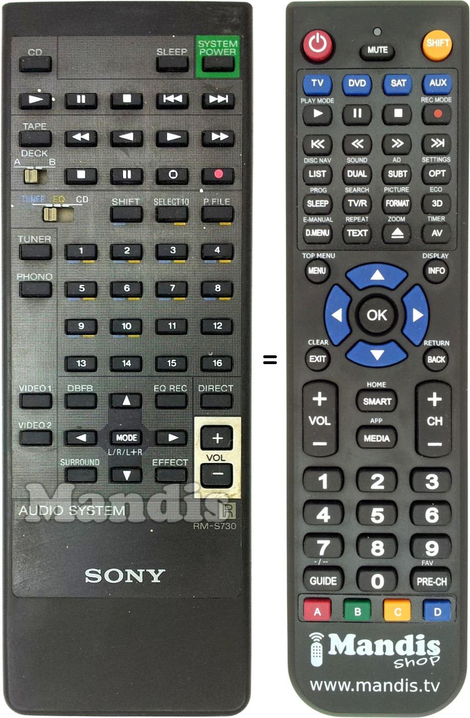 Gleichwertige Fernbedienung Sony RM-S730