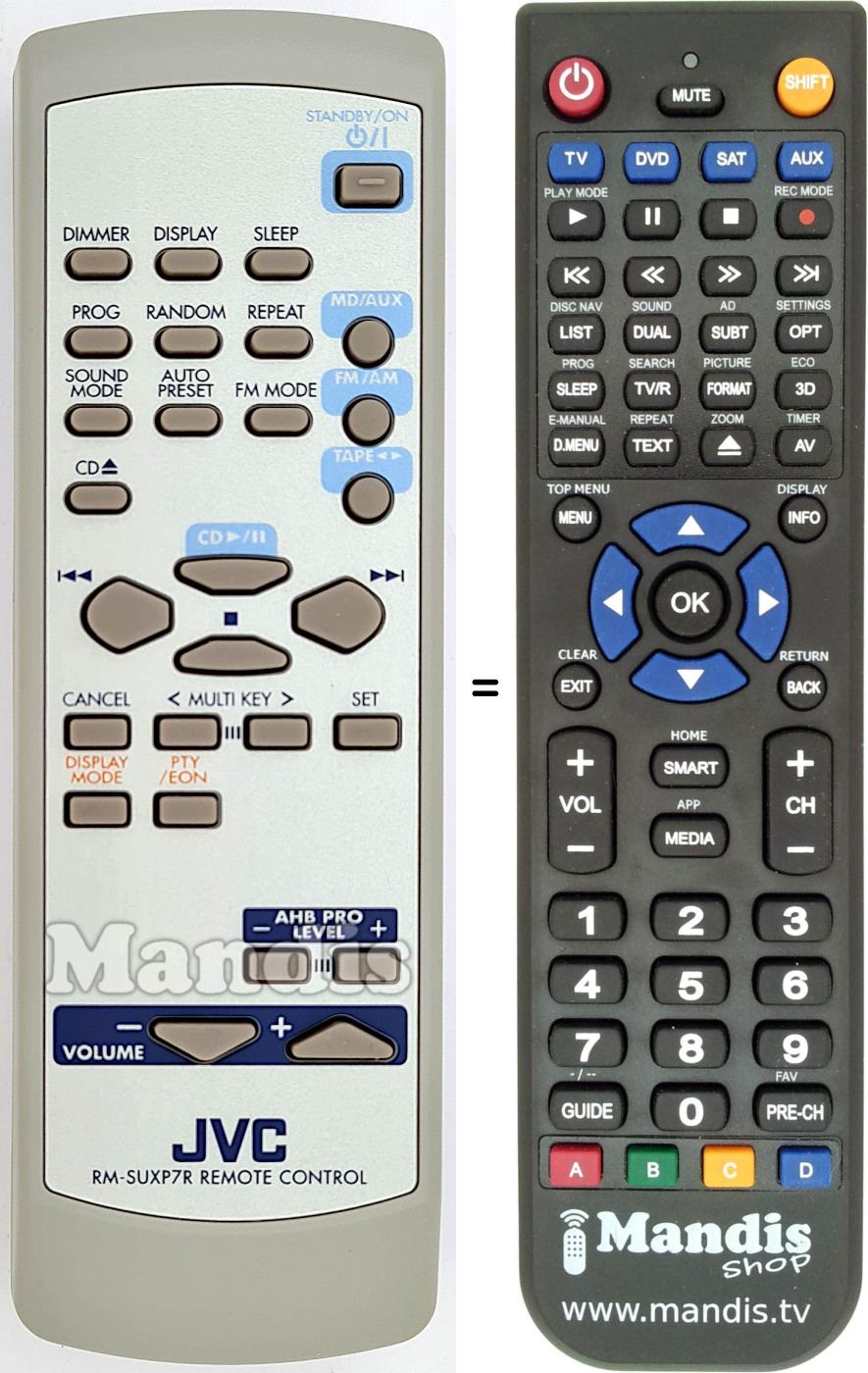 Gleichwertige Fernbedienung JVC RM-SUXP7R