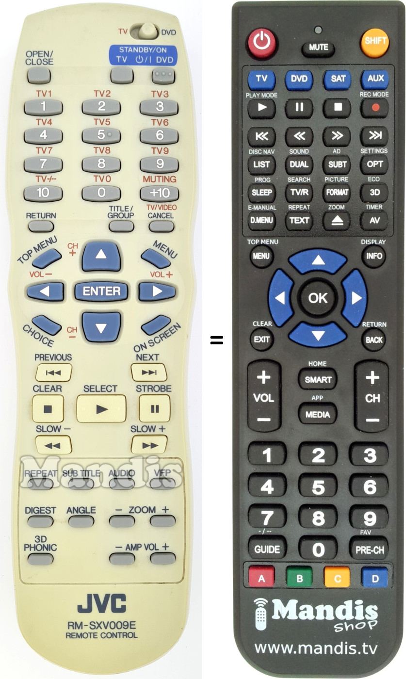 Replacement remote control JVC RM-SXV009E