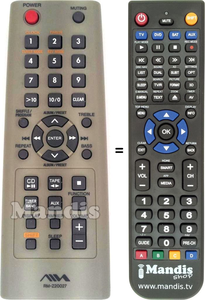 Replacement remote control RM-Z20027