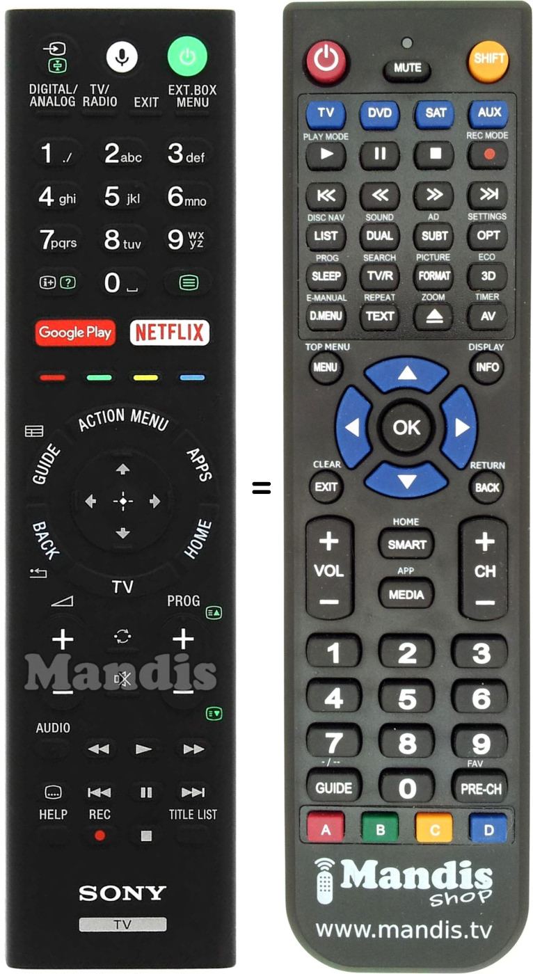 Replacement remote control Sony RMF-TX220E