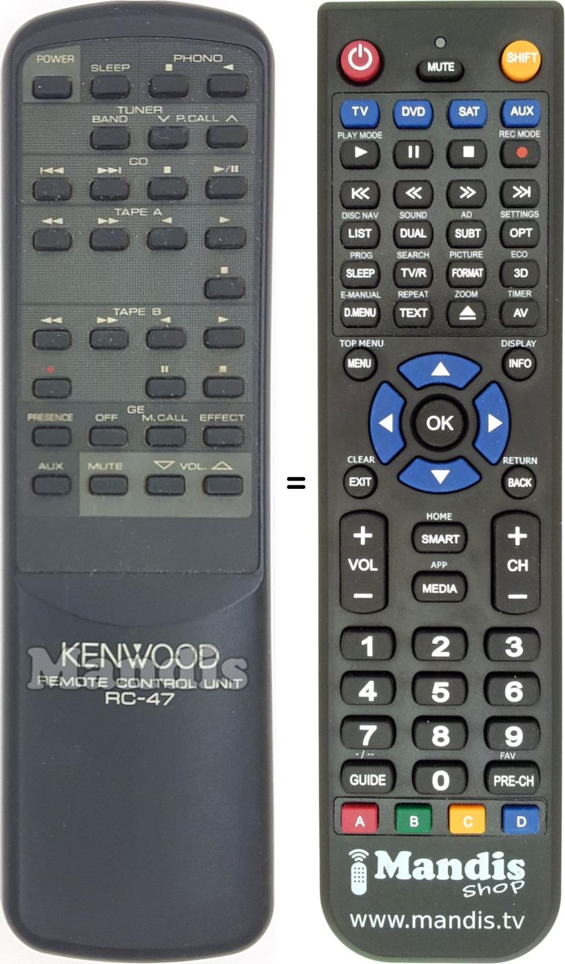 Replacement remote control RC-47