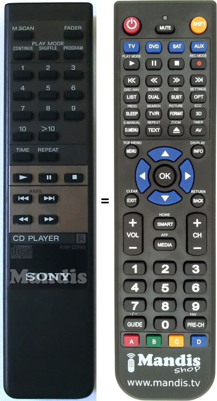 Gleichwertige Fernbedienung Sony RM-D295
