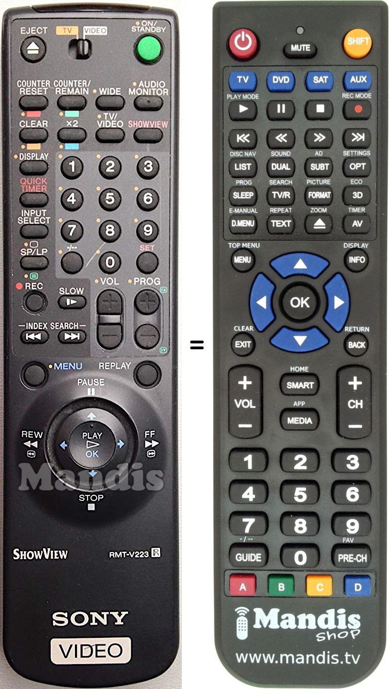 Gleichwertige Fernbedienung Sony RMT-V223