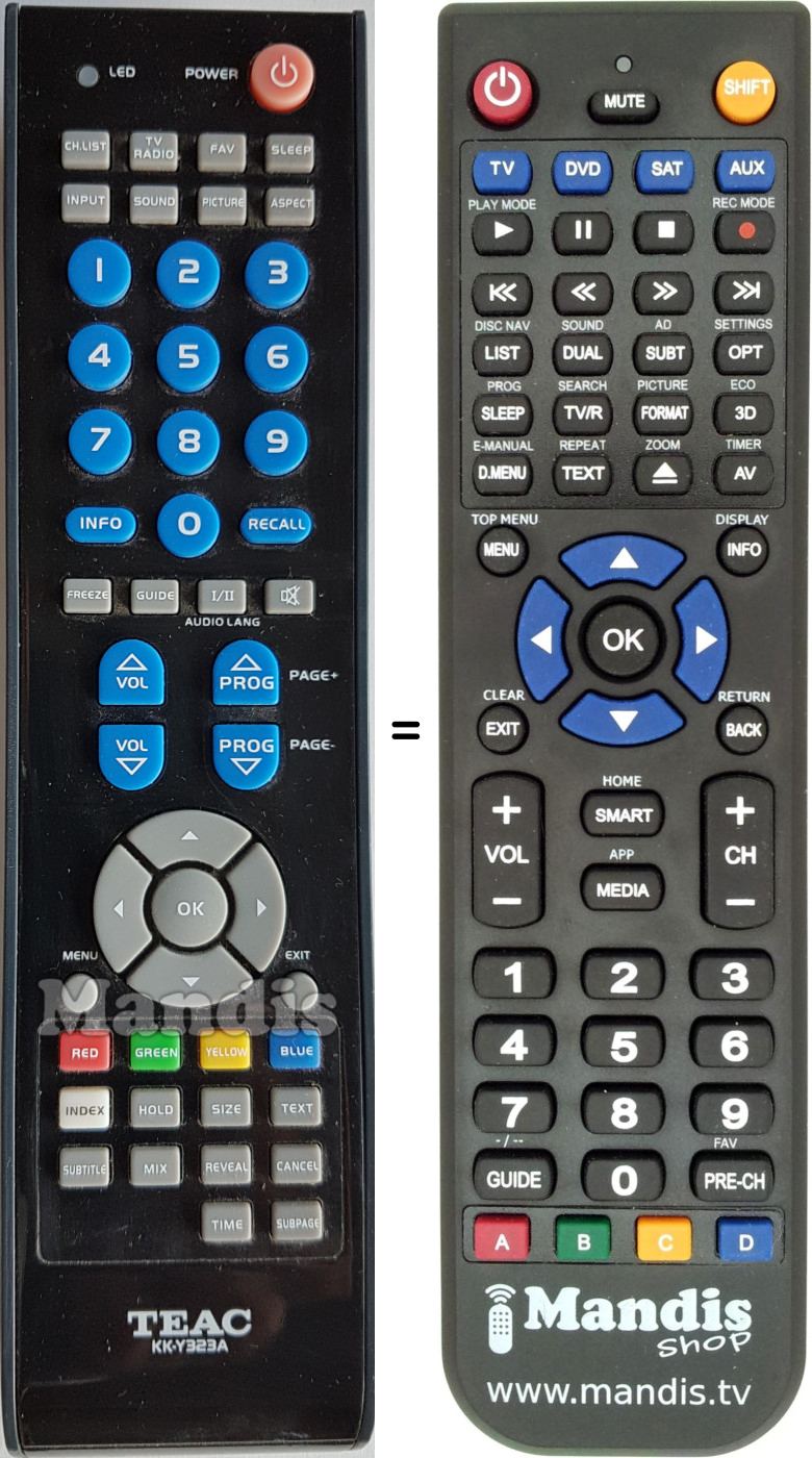 Replacement remote control TEAK KK-Y323A