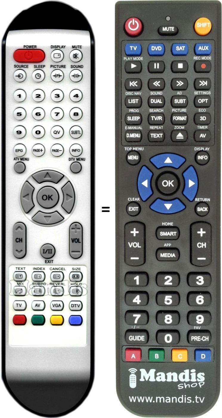 Replacement remote control NordMende VG-DTV