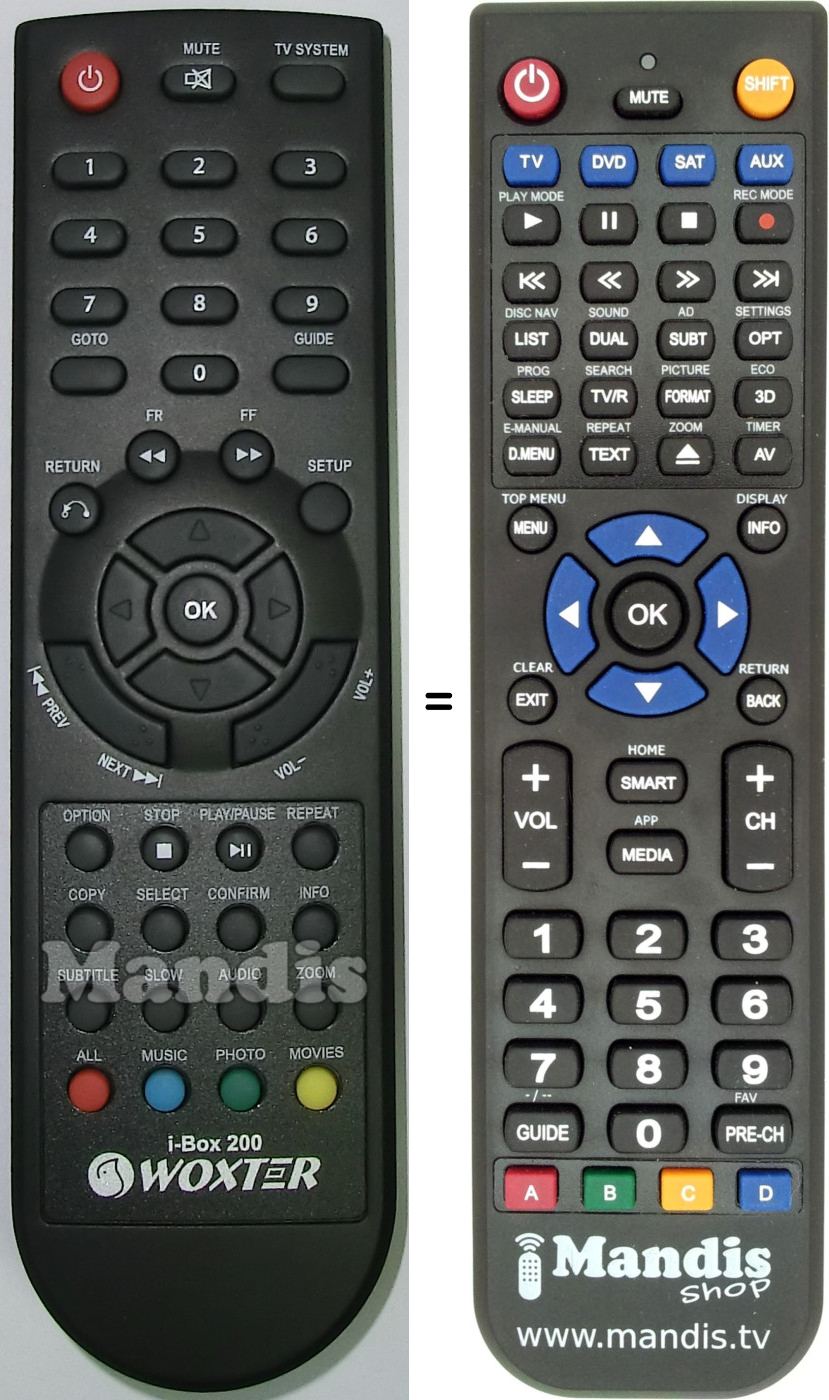 Replacement remote control Woxter I-BOX200