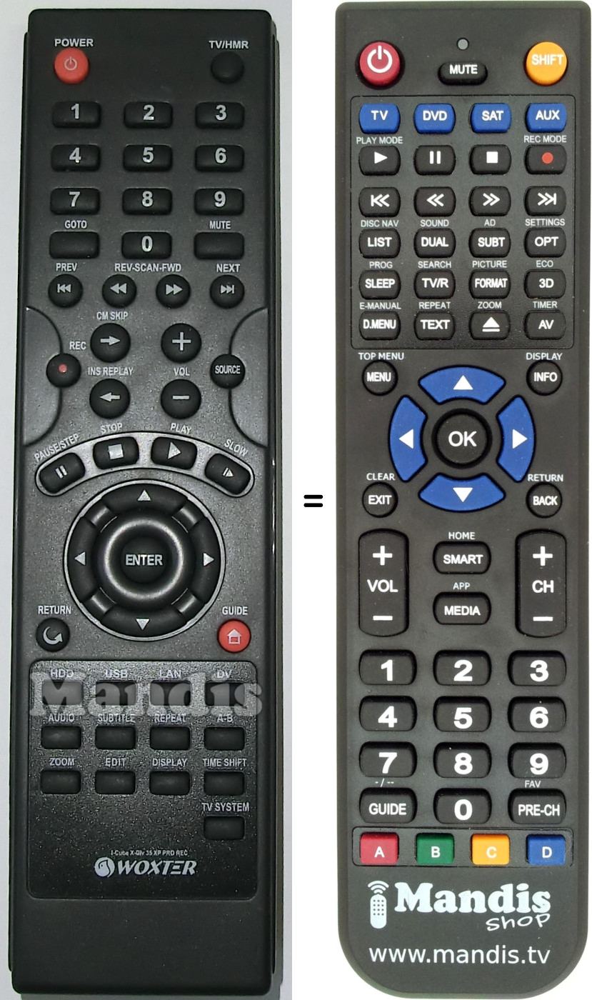 Replacement remote control Woxter ICUBEXDIV35XPPROREC