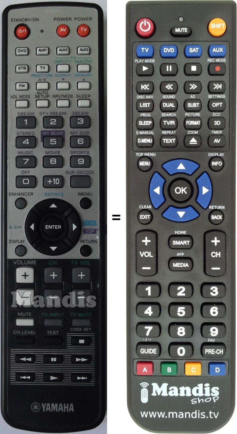 Replacement remote control Yamaha WJ553500