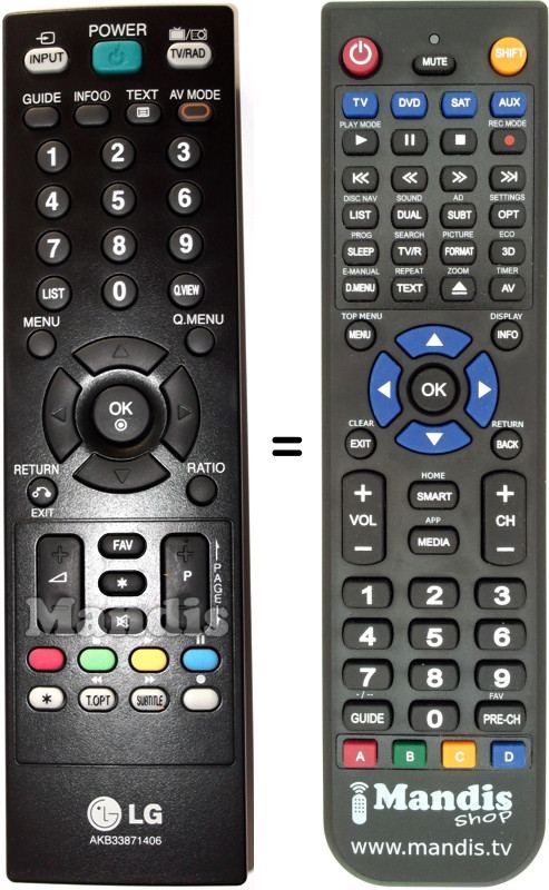Replacement remote control LG AKB 33871406