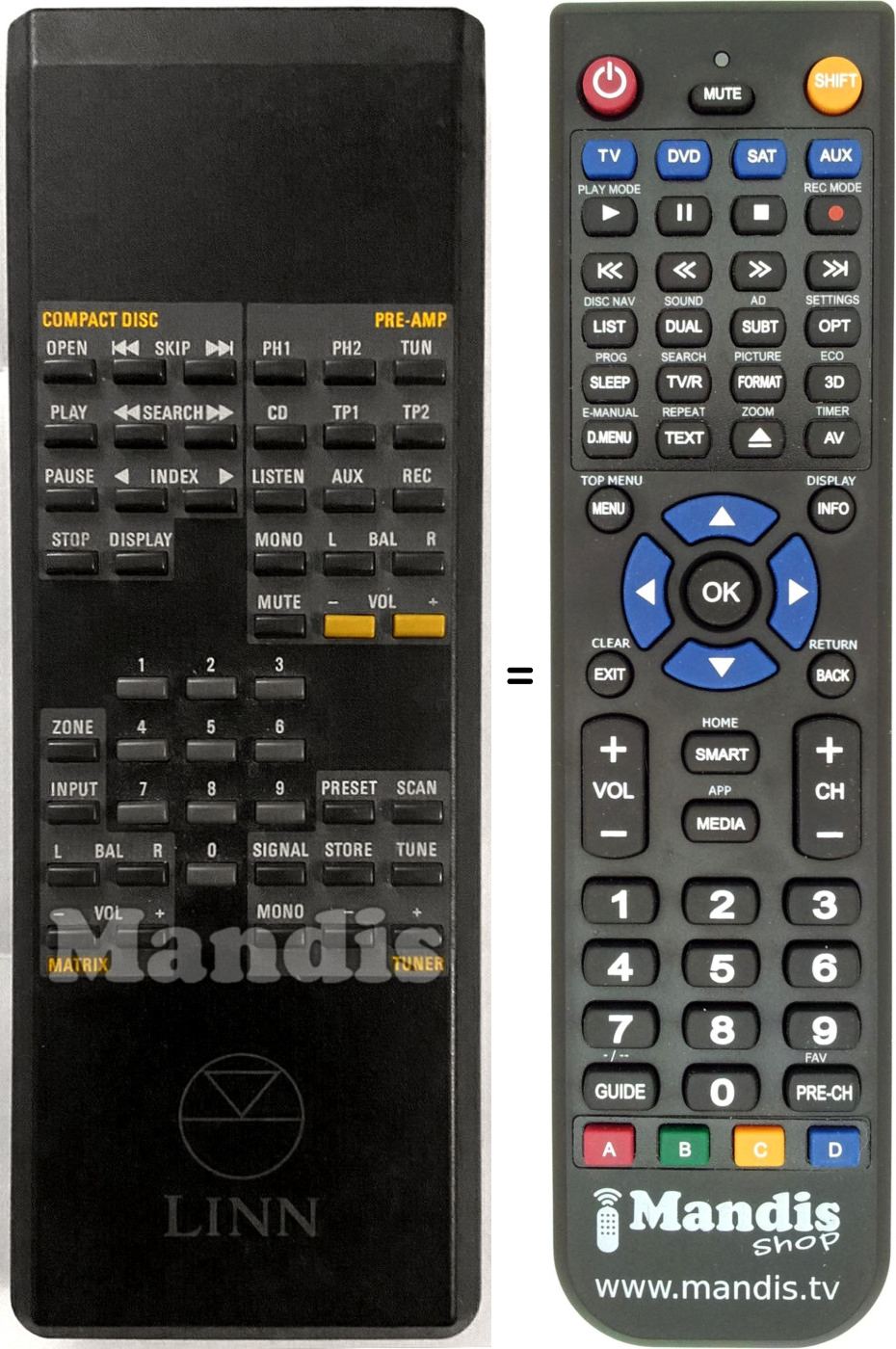 Replacement remote control KAIRN