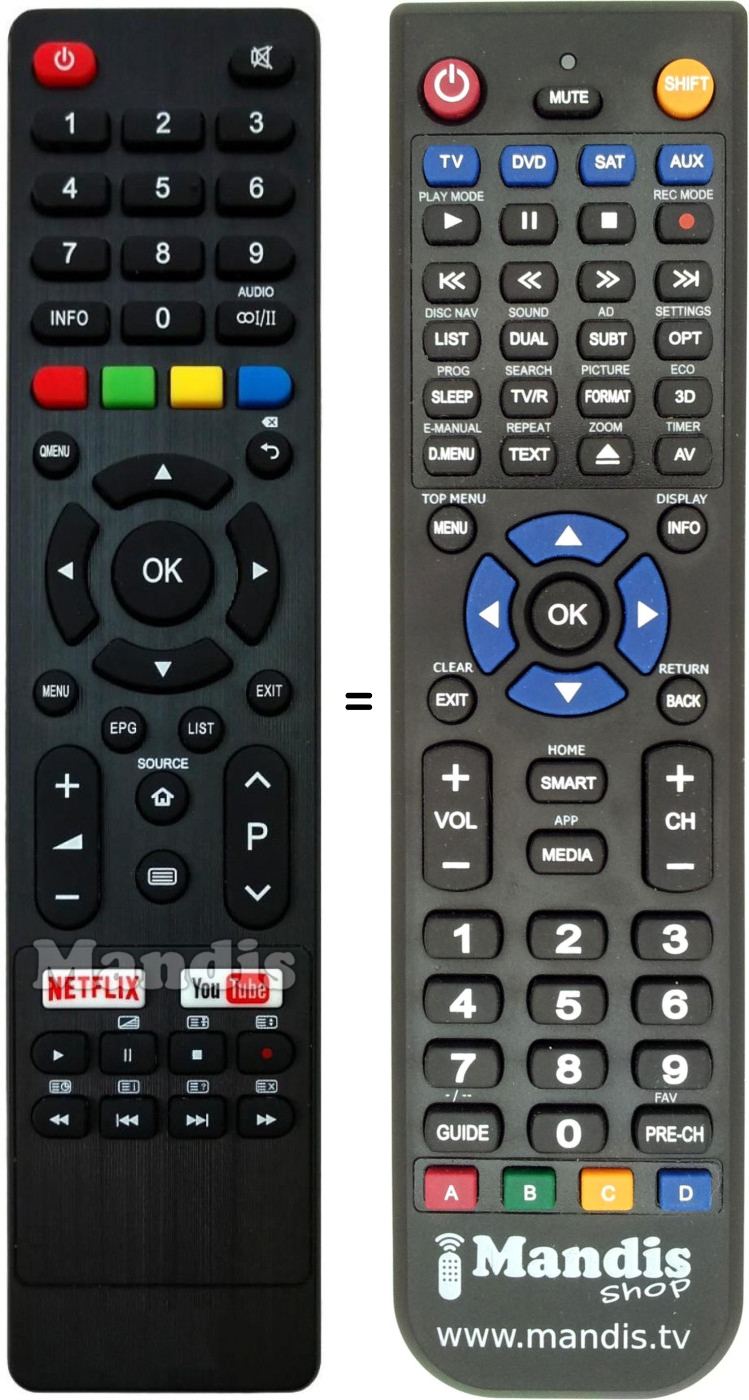 Replacement remote control Saba SA32S47N