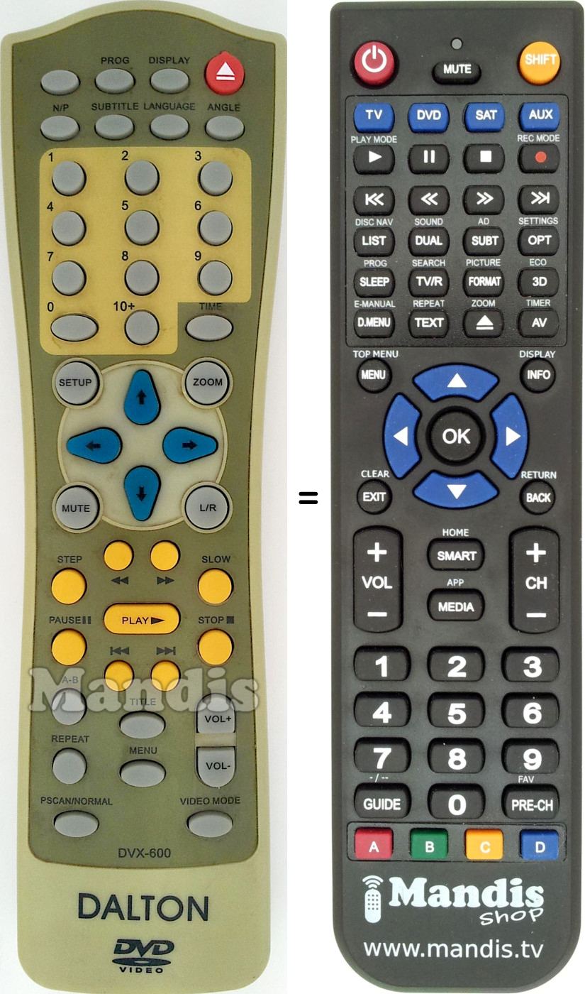 Replacement remote control Dalton DVX-600