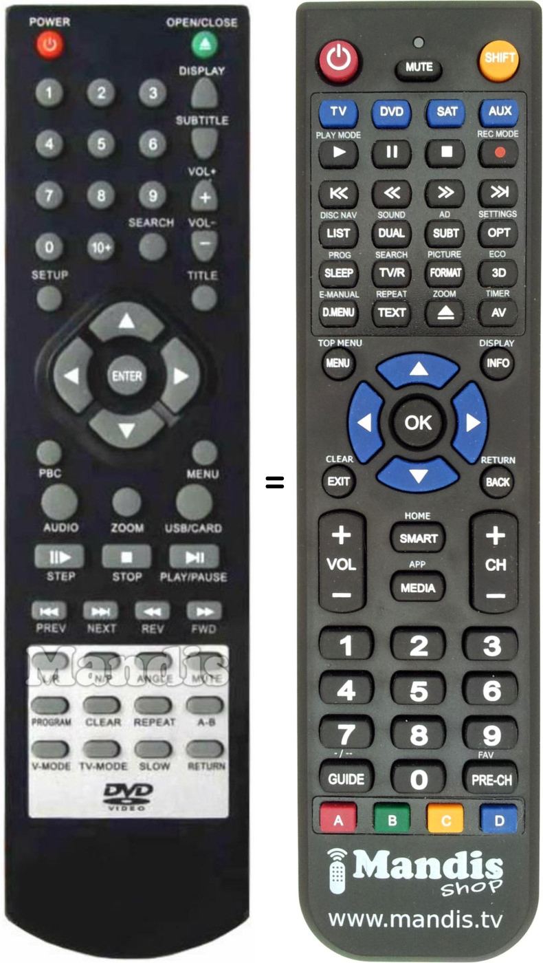 Replacement remote control KAFORD DVX 109 HD