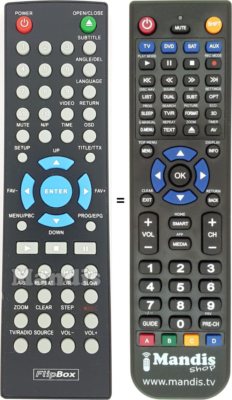 Replacement remote control Flip001