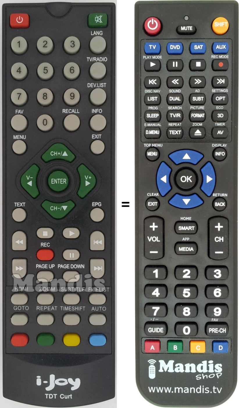 Replacement remote control i-Joy TDT-CURT