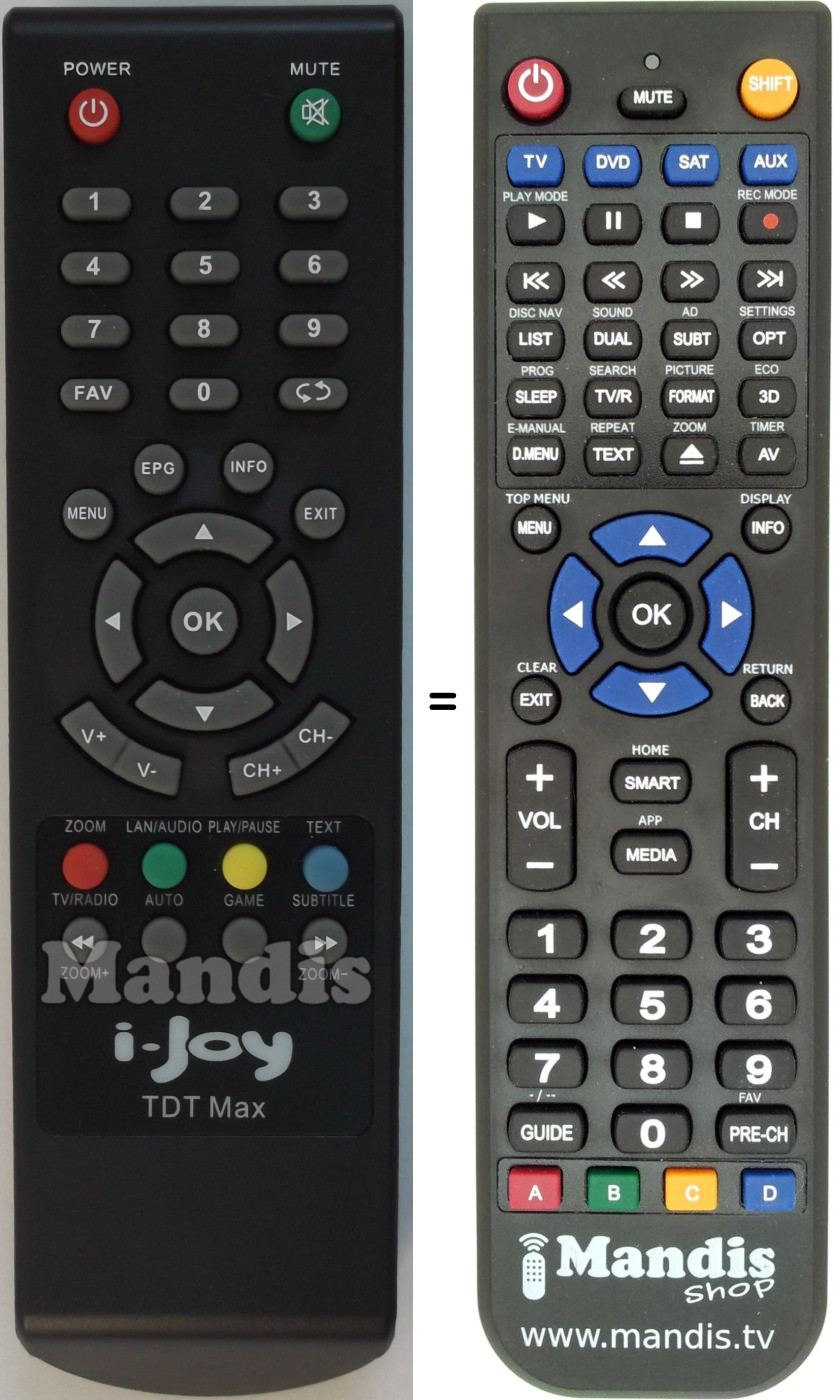 Replacement remote control i-Joy TDTMax