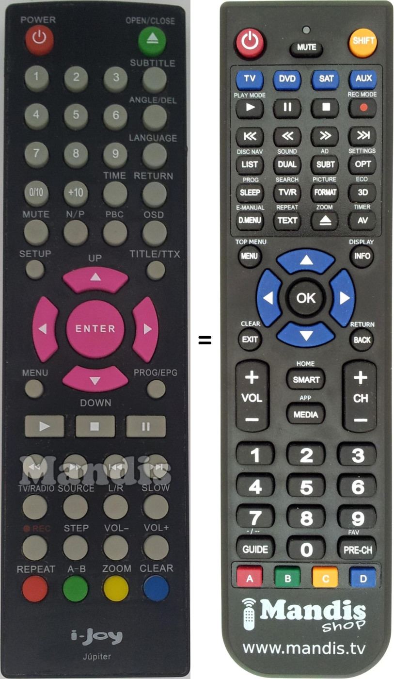 Replacement remote control JUPITER