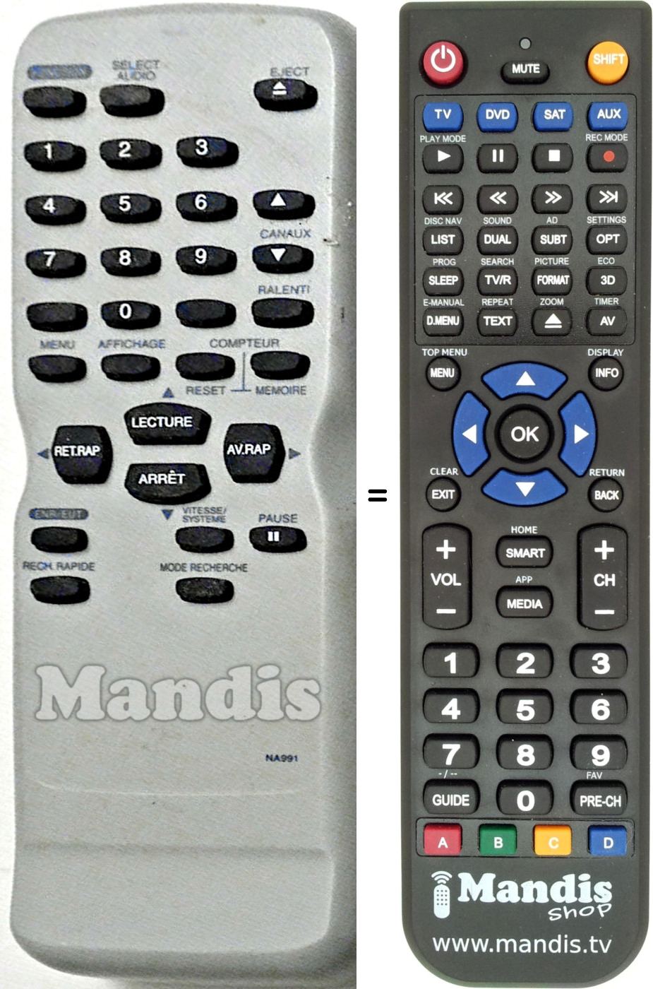 Replacement remote control Funai NA991