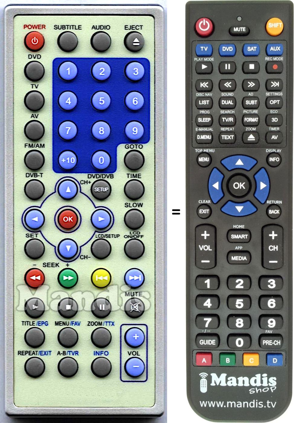 Replacement remote control MF51002
