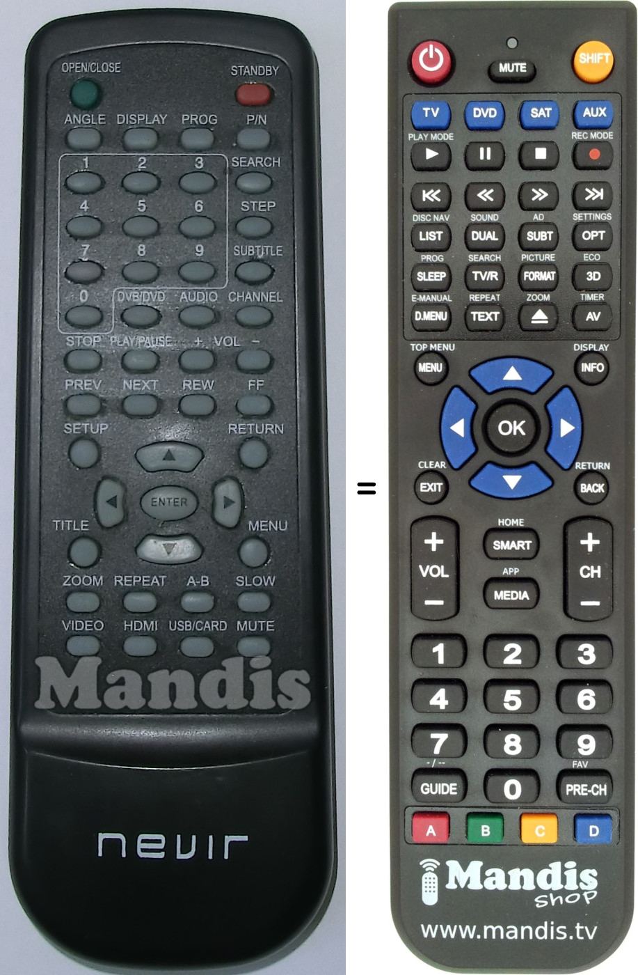 Replacement remote control Nevir NVR2311DVDTUC