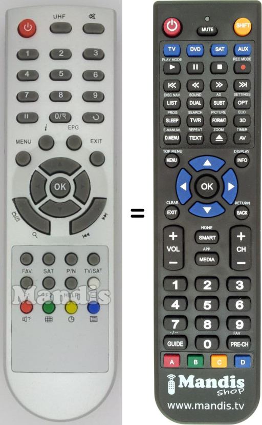 Replacement remote control Globo OPTICUM001