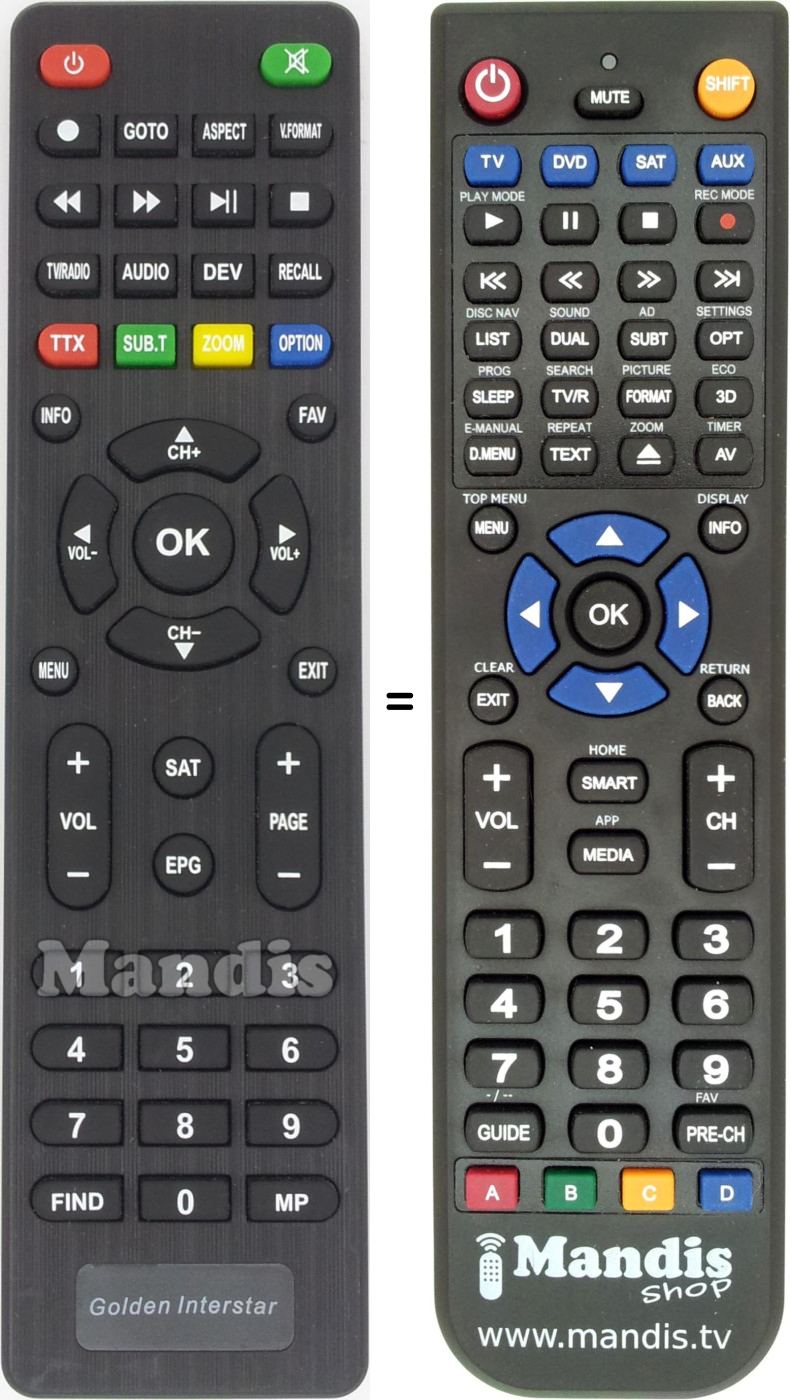 Replacement remote control NEXT REMCON1511