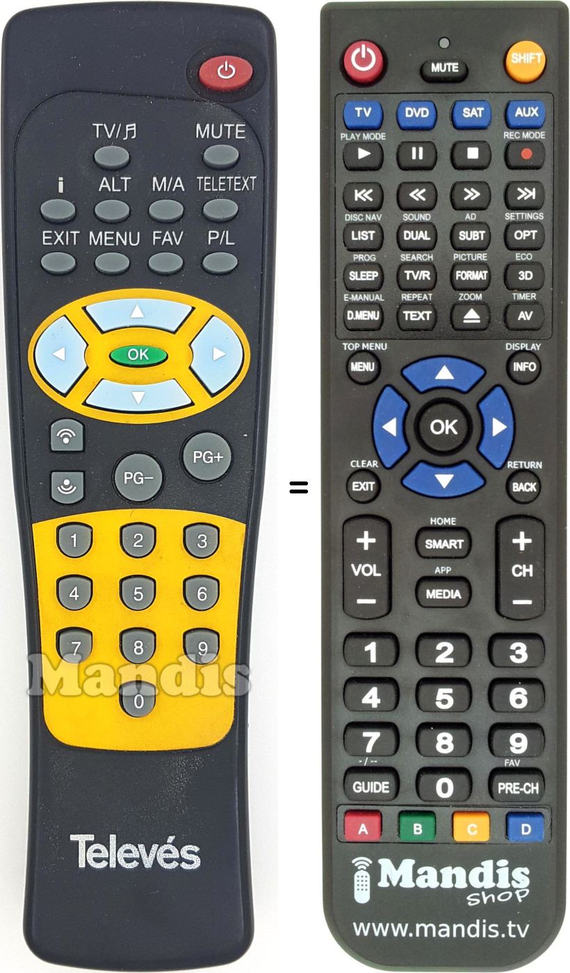Replacement remote control Televes RSD 7296