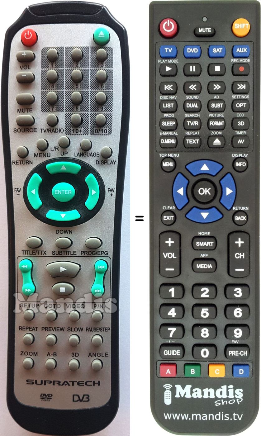 Replacement remote control Supratech VisionArtemis