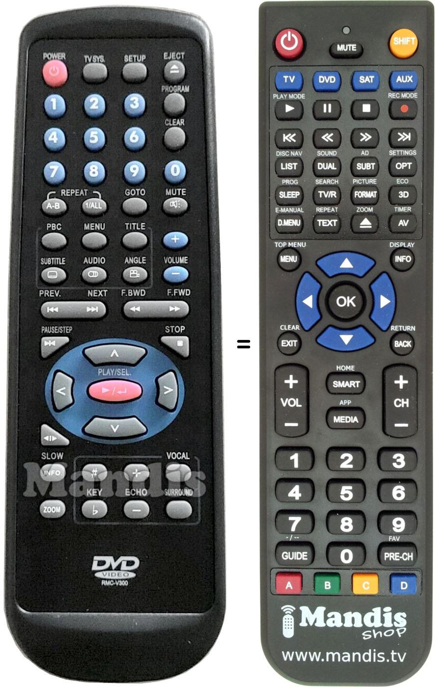 Replacement remote control MUSTEK RMC-V300
