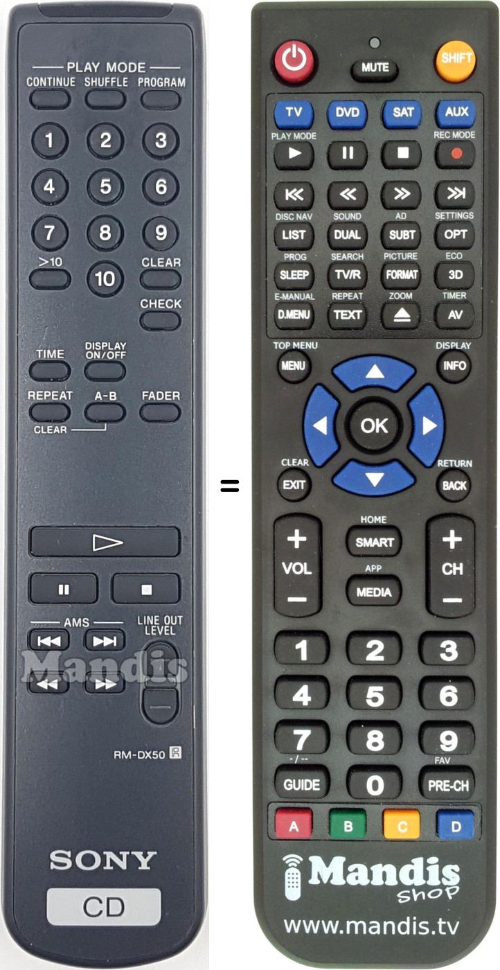 Gleichwertige Fernbedienung Sony RM-DX50