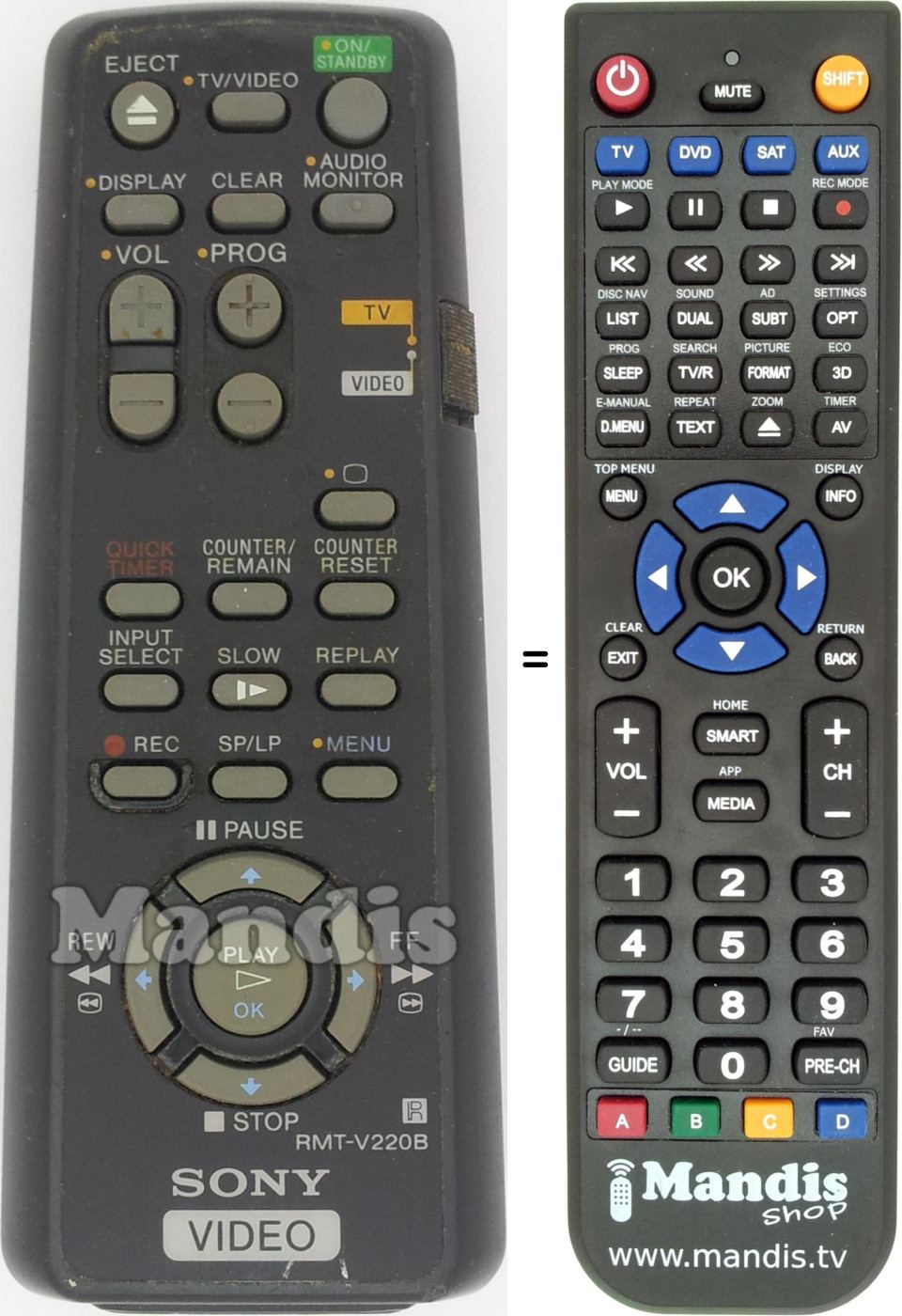 Gleichwertige Fernbedienung RMT-V220B