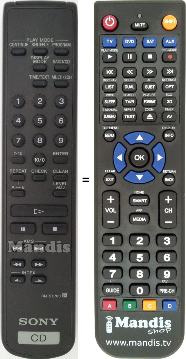 Gleichwertige Fernbedienung Sony 147659812