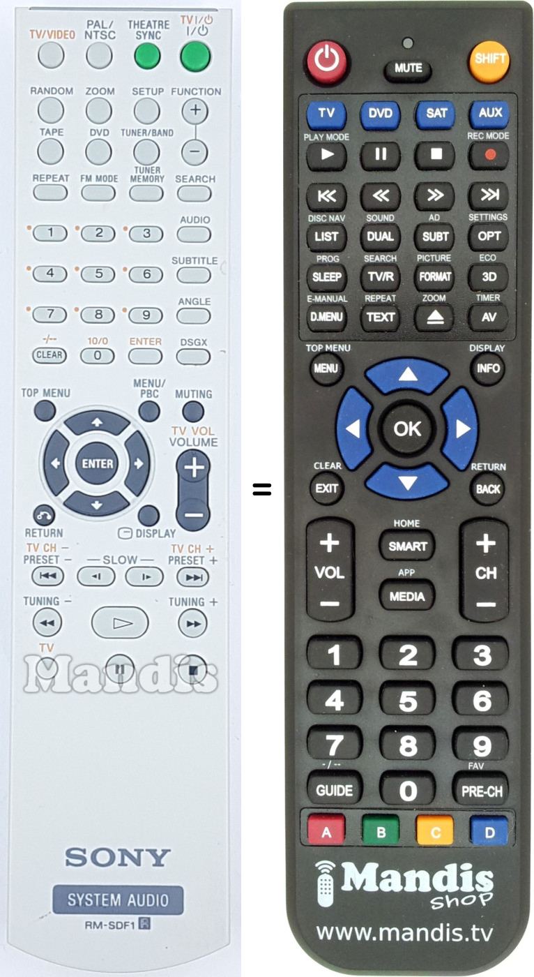 Gleichwertige Fernbedienung Sony RM-SDF1