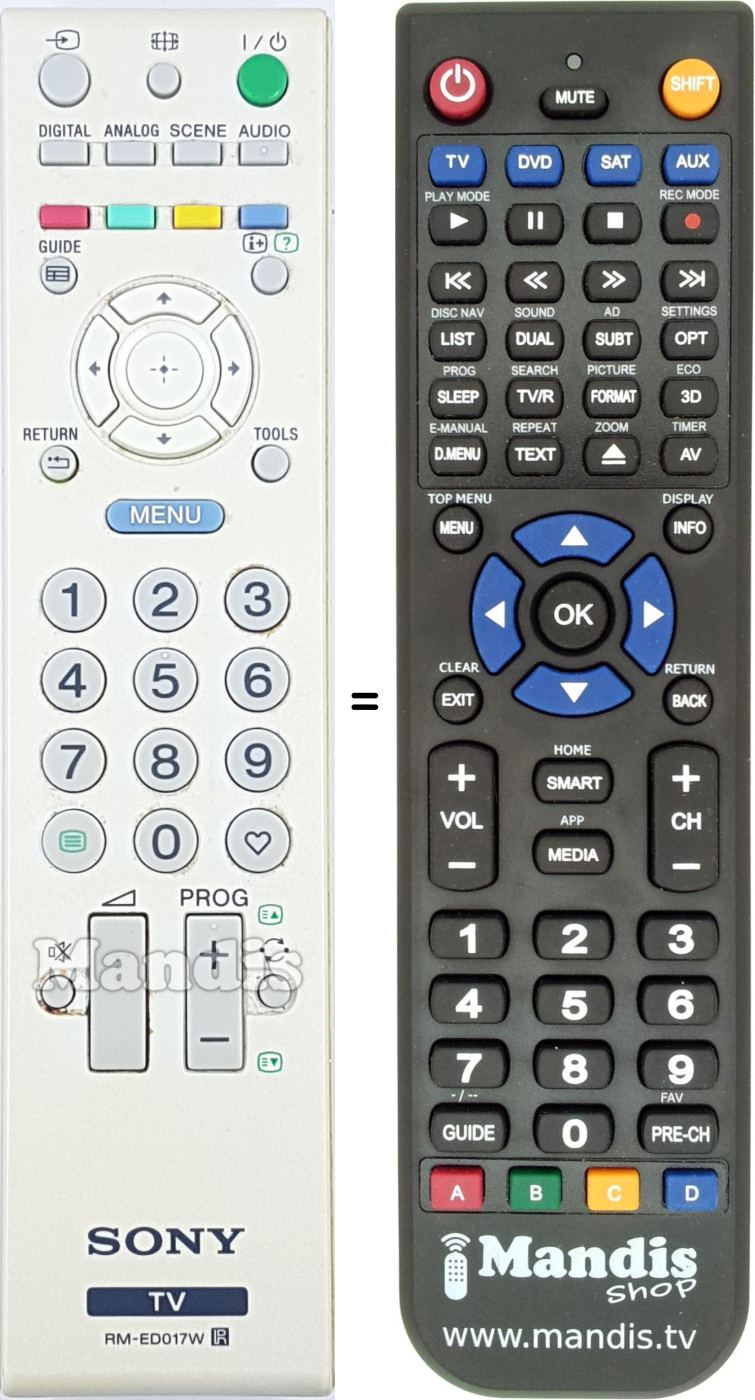 Gleichwertige Fernbedienung Sony 148719221