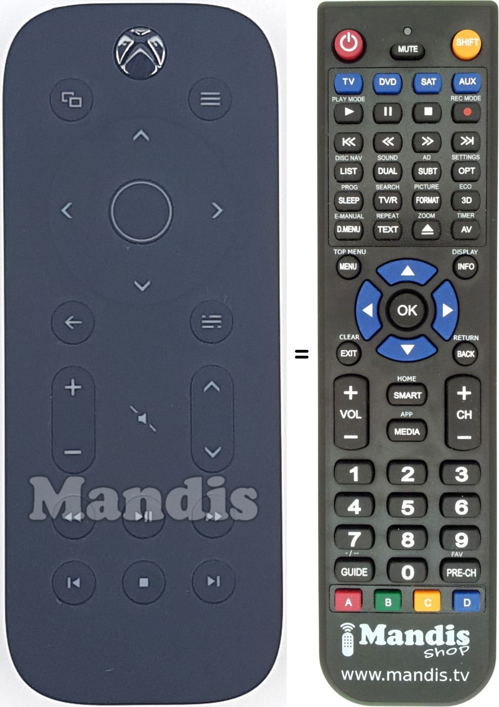 Replacement remote control One Media Remote