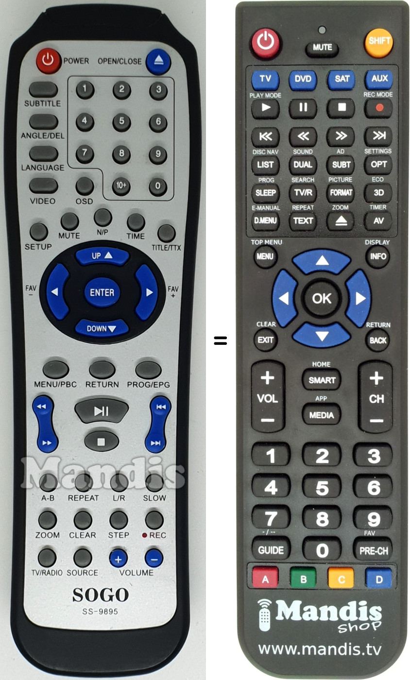 Replacement remote control SS-9895