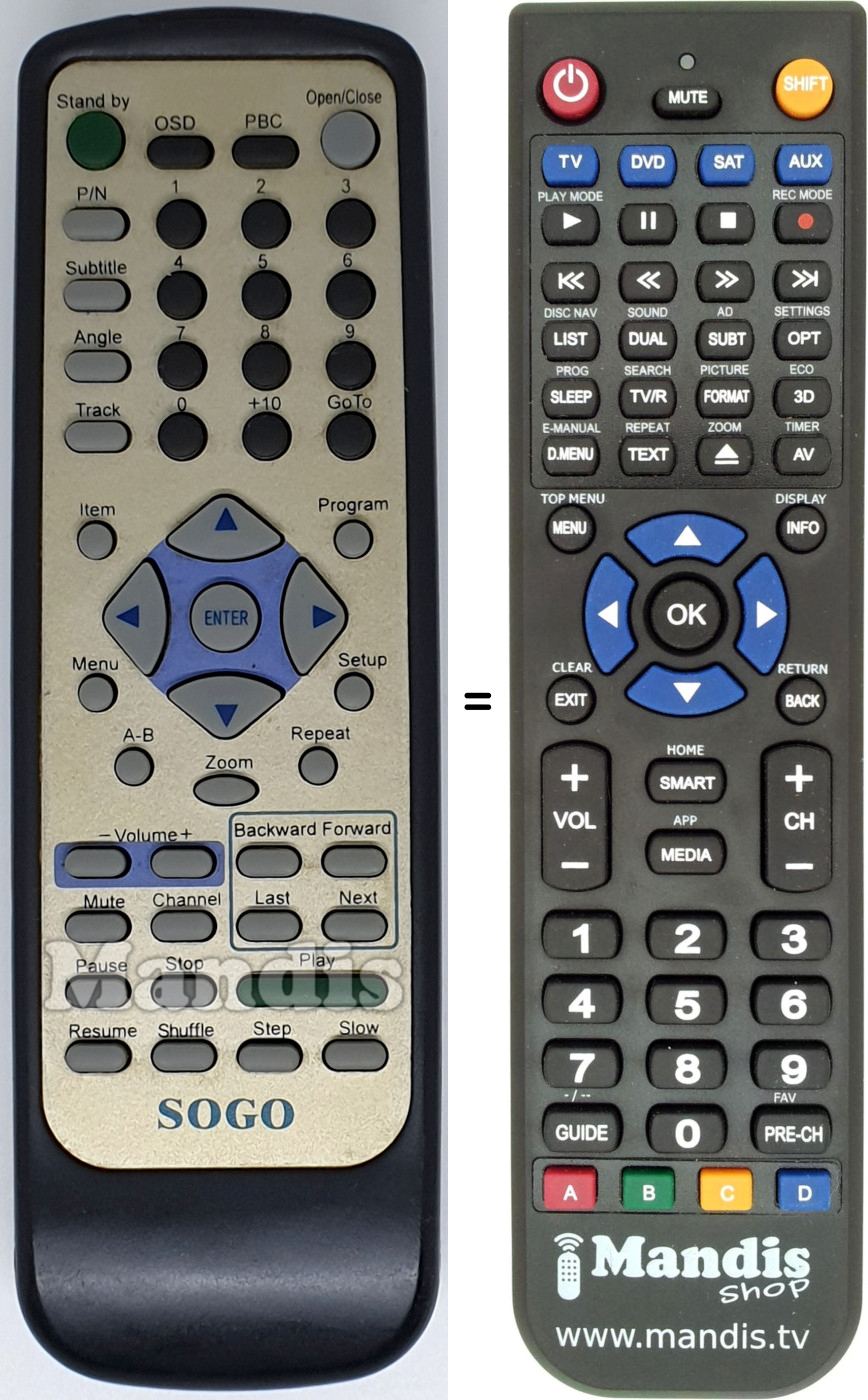 Replacement remote control SOG001