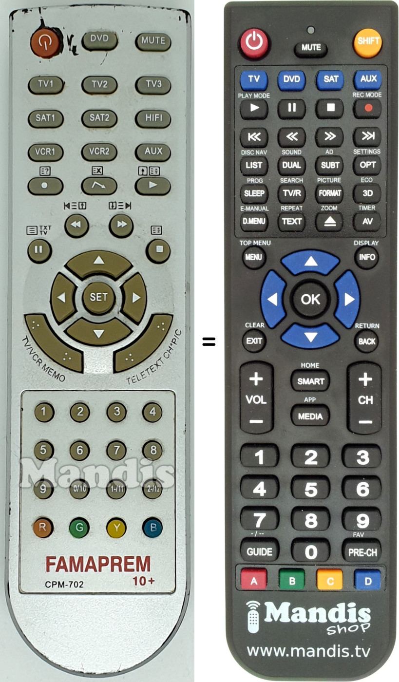 Replacement remote control CPM-702