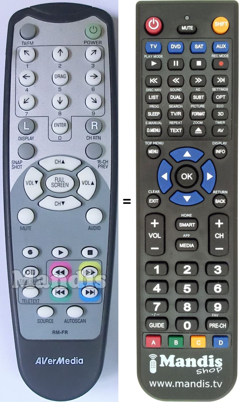 Replacement remote control RM-FR