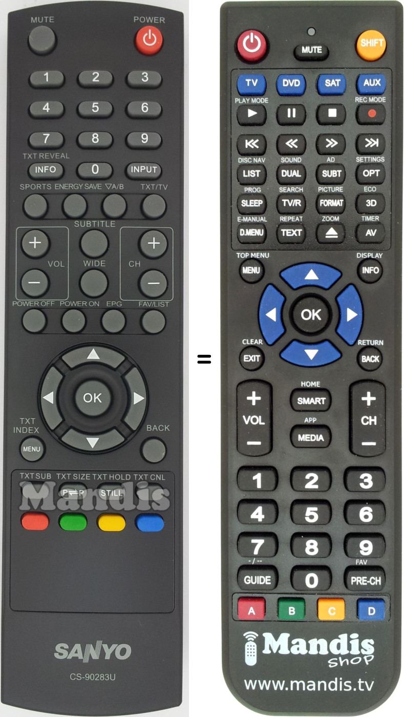 Gleichwertige Fernbedienung CS-90283U